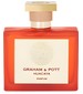 Graham & Pott Huacaya